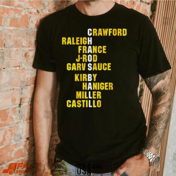 Crawford Raleigh France J Rod Garv Sauce Kirby Haniger Miller Castillo Chaos Ball names 2024 Shirt